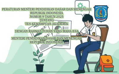 Permendikdasmen Nomor 9 Tahun 2025 tentang Tes Kemampuan Akademik (TKA)
