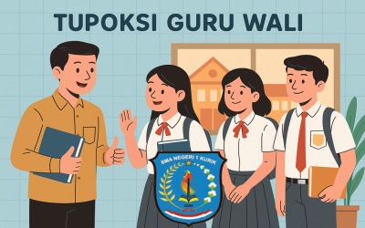 Tugas Pokok dan Fungsi (Tupoksi) Guru Wali